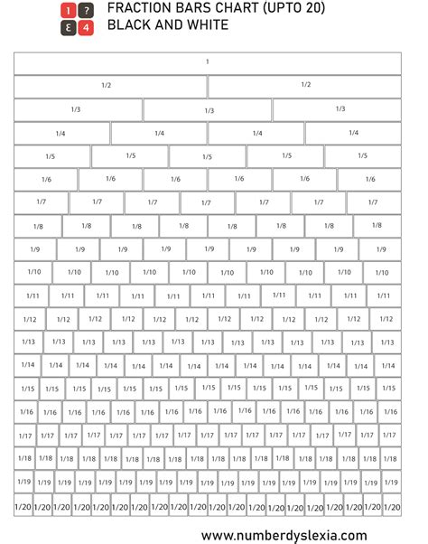 Free Printable Fraction Bars/Strips Chart (Up To 20) - Number Dyslexia