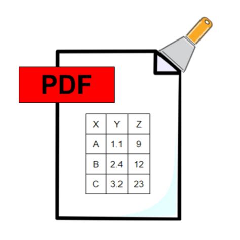 Image result for PDF Text Extraction to JSON SDK