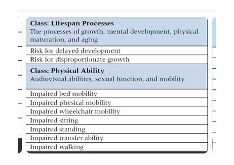 These are the notes I had got from my teachers for studiying - BSc ...