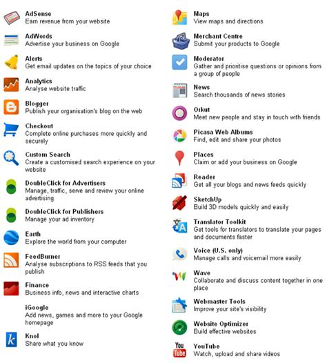 Image result for Google Apps