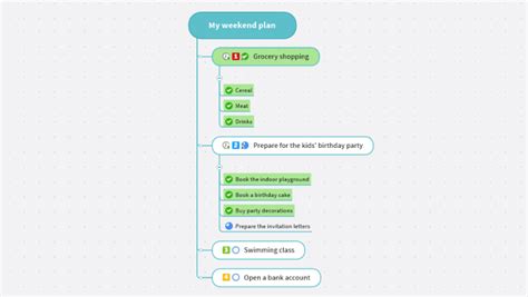 Mind Map Tree 的图像结果