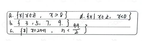 Listing Method Math 的图像结果