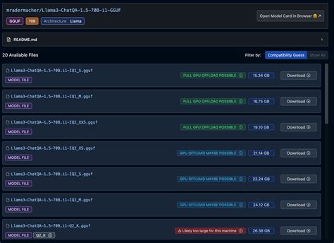 Image result for Local LLM Image Upscaler Example