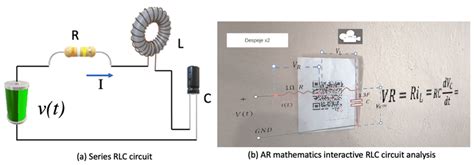 MATLAB GUI RLC 的图像结果