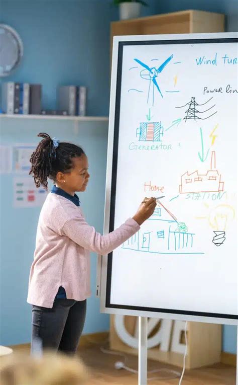Tech Transformation | Best Smart Board Solutions