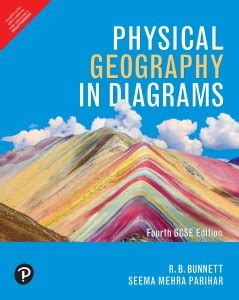Physical Geography in Diagrams | UPSC, IB & ICSE | GCSE Edition | By ...