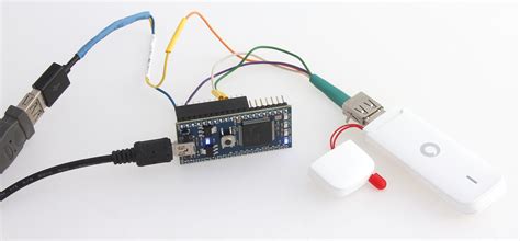 Image result for GSM Modem Module