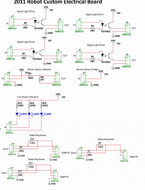 Image result for Control Configuration Board Flowchart