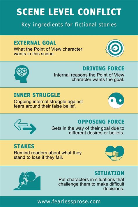 Image result for At First