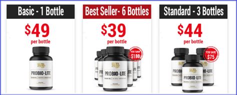 Image result for Is Pro BioLite a Scam