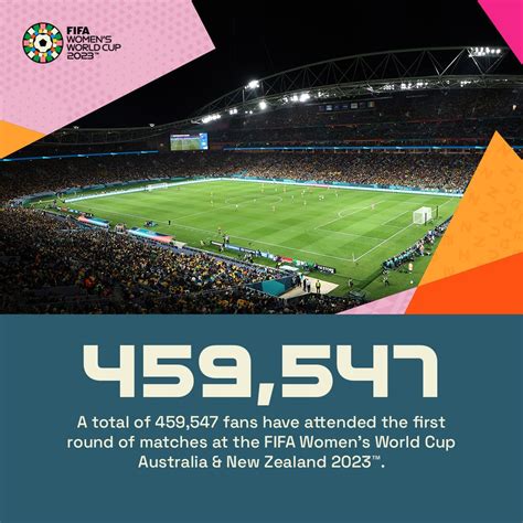 Women’s sports keep growing and growing and investment is the key to success. This is just a ...