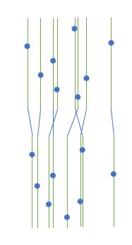 Algorithm Vector Wheel Rotate 的图像结果