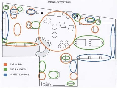 Retail Store Layout Plan 的图像结果