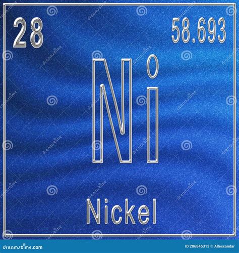 Nickel Chemical Element, Sign with Atomic Number and Atomic Weight ...