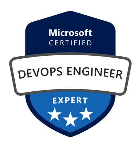 Azure DevOps Certification 的图像结果
