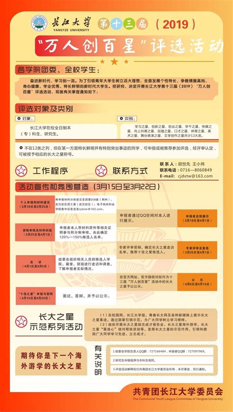 长江大学举行演讲比赛，留学生眼中的荆州是这样的……-长江大学新闻网