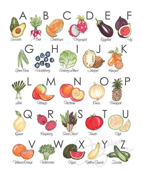 Fruit & Veggie Alphabet Art Print / Fruit and Vegetable Illustrations ...