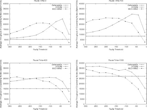 Image result for Node Computer Science