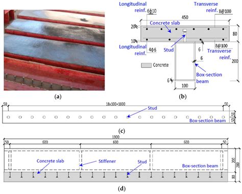 Corrosion Development of Carbon Steel Grids and Shear Connectors in ...