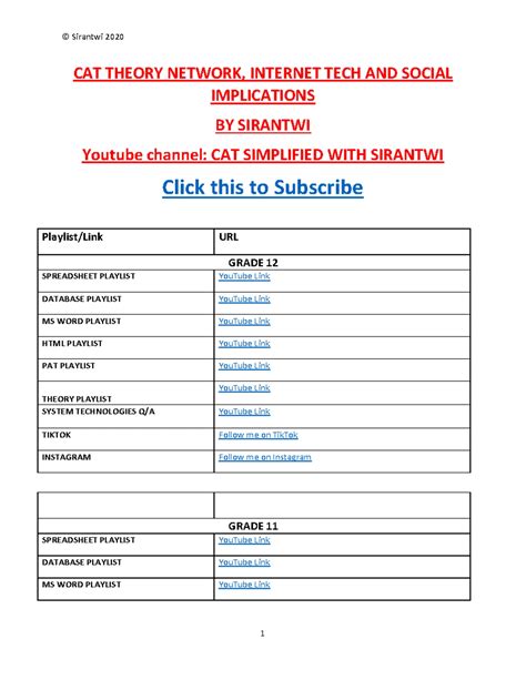 Image result for Grade 12 Cat