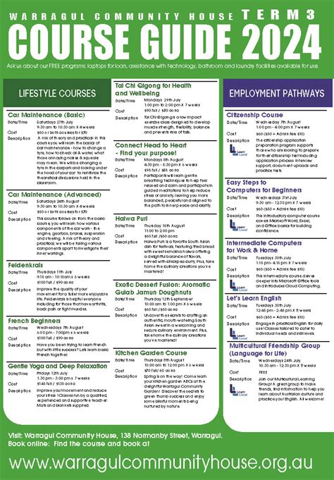 Image result for Course Guide Ebook