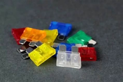 Image result for Locking Mechanism of Fuse Multimeter