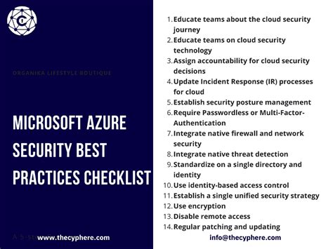 Image result for Azure API Security Best Practices