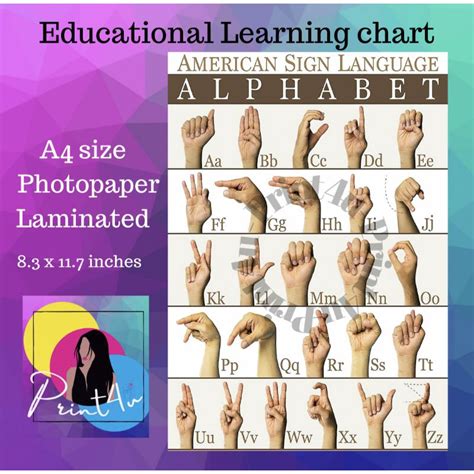 Image result for Sign Language Learning Chart