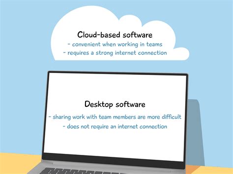 Image result for How to Learn CAD Design