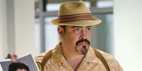 10 Best Dexter Characters, Ranked