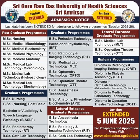 SGRDUHS Admission Portal