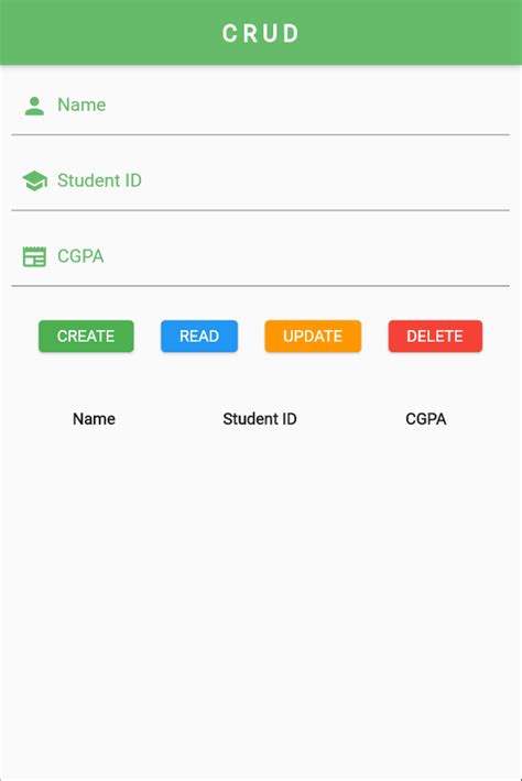 Image result for jQuery Firebase JavaScript GitHub Crud