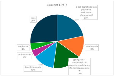 Children | August 2024 - Browse Articles
