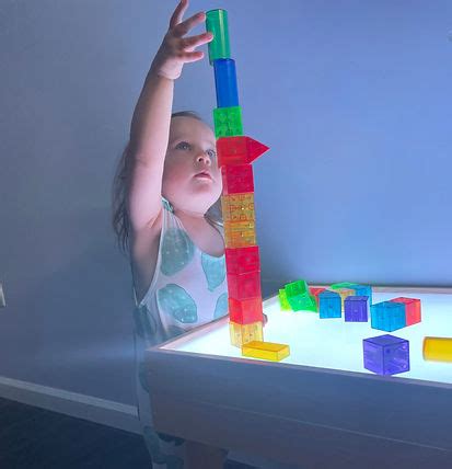 Image result for ABA Protection Security Excel