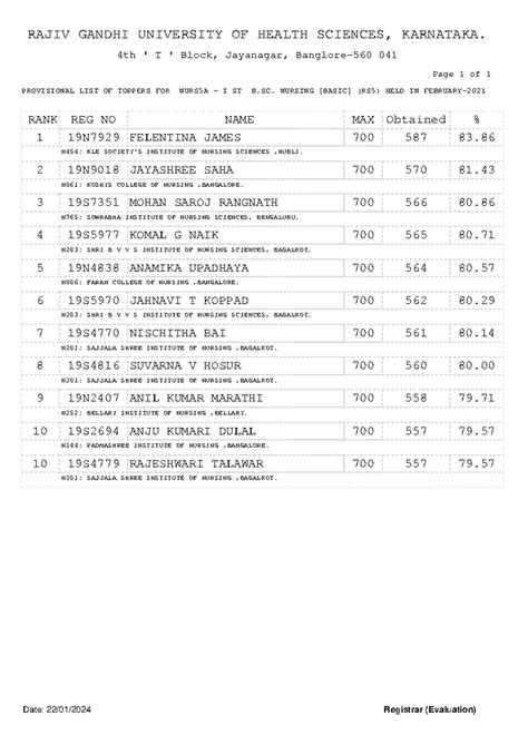 B.SC Nursing YEAR WISE - 4th ' T ' Block, Jayanagar, Banglore-560 041 ...