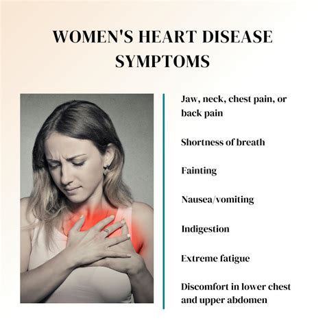 Signs Symptoms Heart Disease at Timothy Jeffords blog