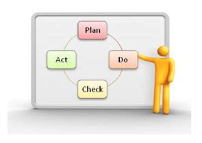 Dreams Ultimate Solutions - The Ultimate Solution for Software and ...