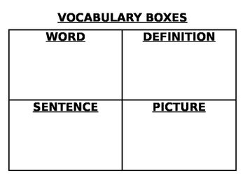Image result for Vocabulary Word Box