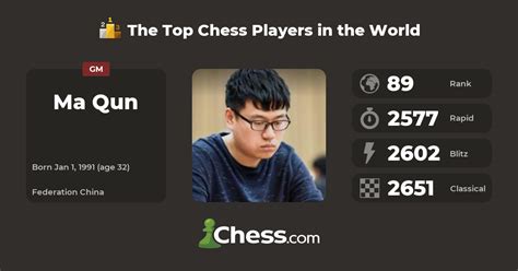 Ma Qun | Top Chess Players - Chess.com