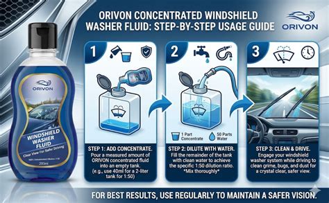 Orivon Windshield Washer Fluid For Car | car windshield cleaner liquid ...