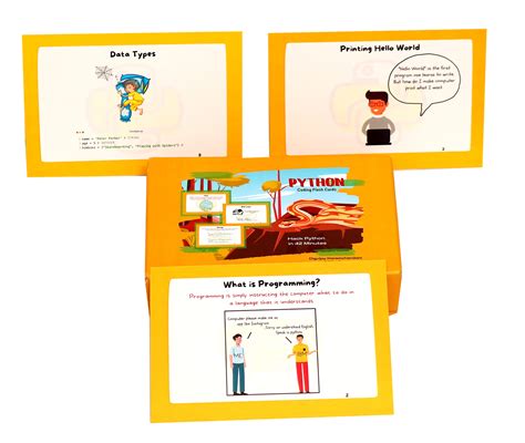 Python Flash Card Program 的图像结果