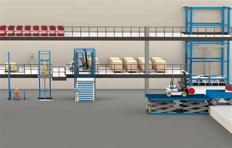 Image result for Fast Freight Elevator Maintenance