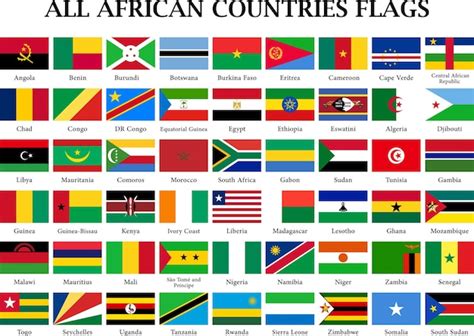 Africa All Countries Flags 的图像结果