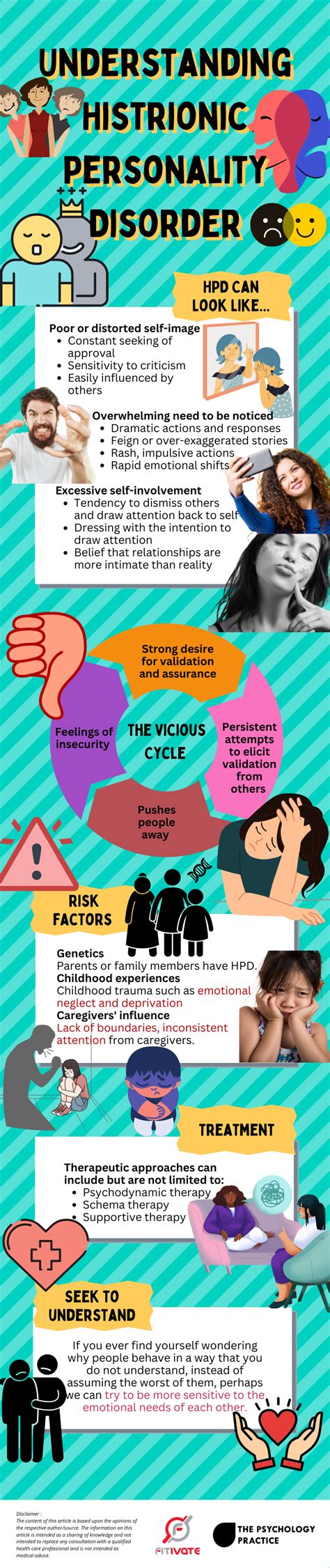 Image result for histrionic