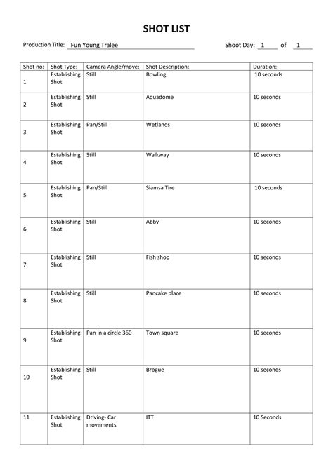 Shot List Template 的图像结果
