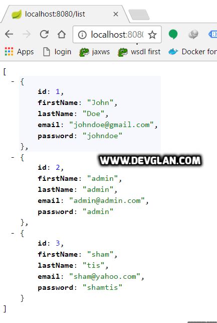 Image result for Spring Boot Hibernate