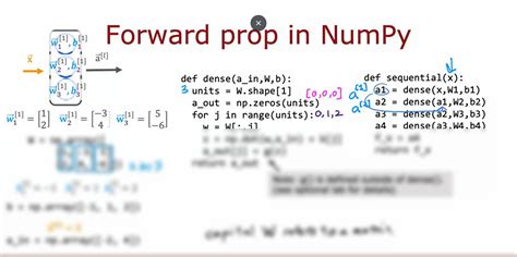 Image result for Python Sequential