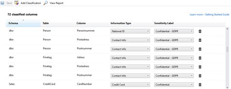 Image result for SQL Classification Function