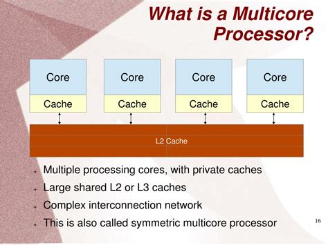 What Is a Multi Core Processor 的图像结果