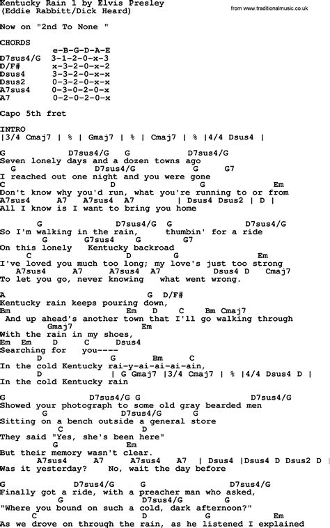 Buckets Of Rain Lyrics And Chords at Ellen Martinez blog